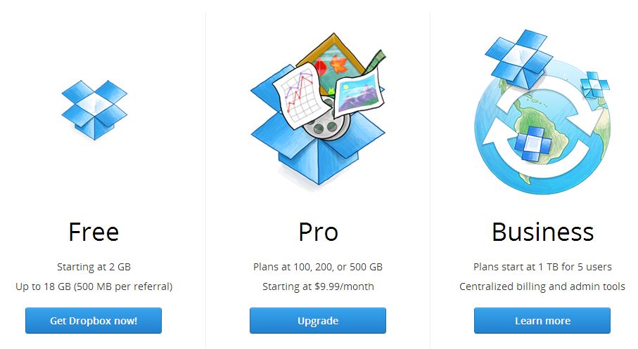 dropbox personal account pricing